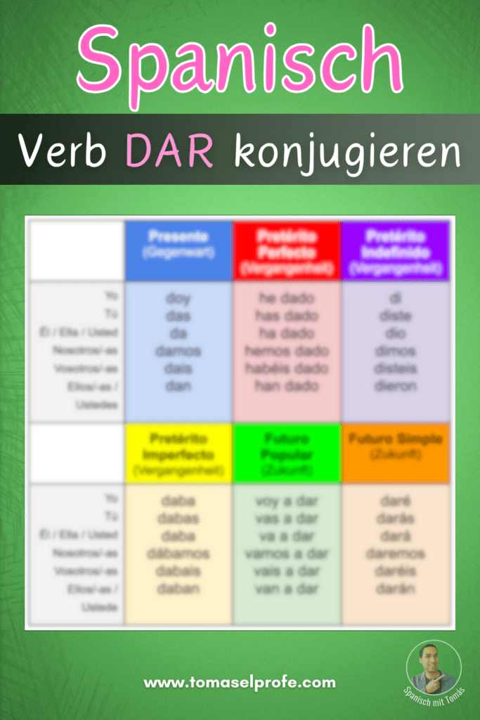 spanisch Verb dar konjugieren