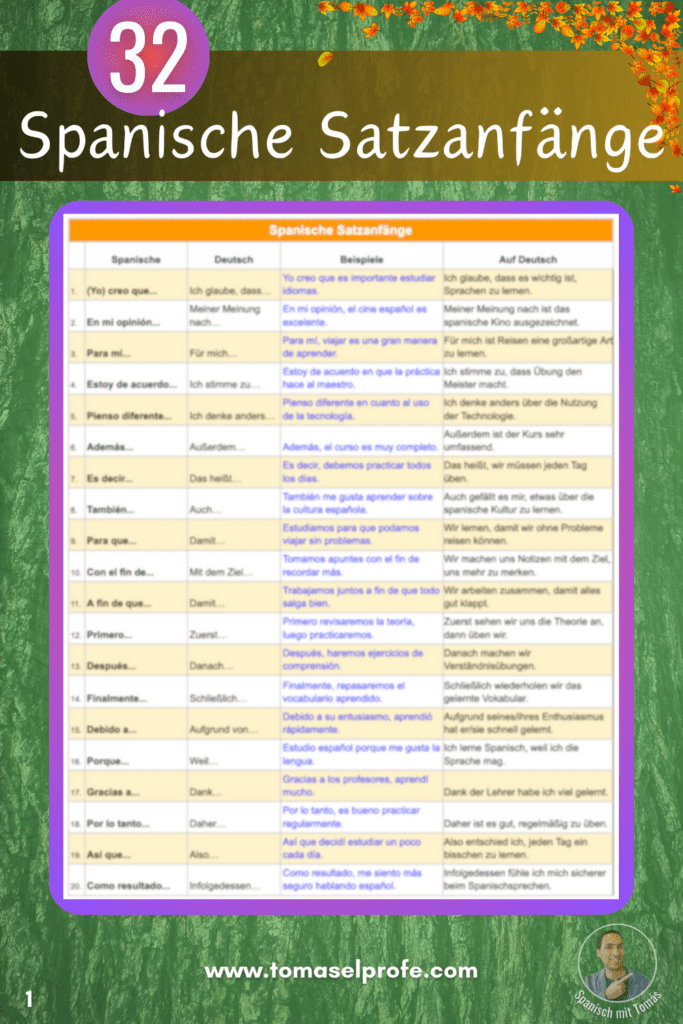 spanisch Satzanfänge